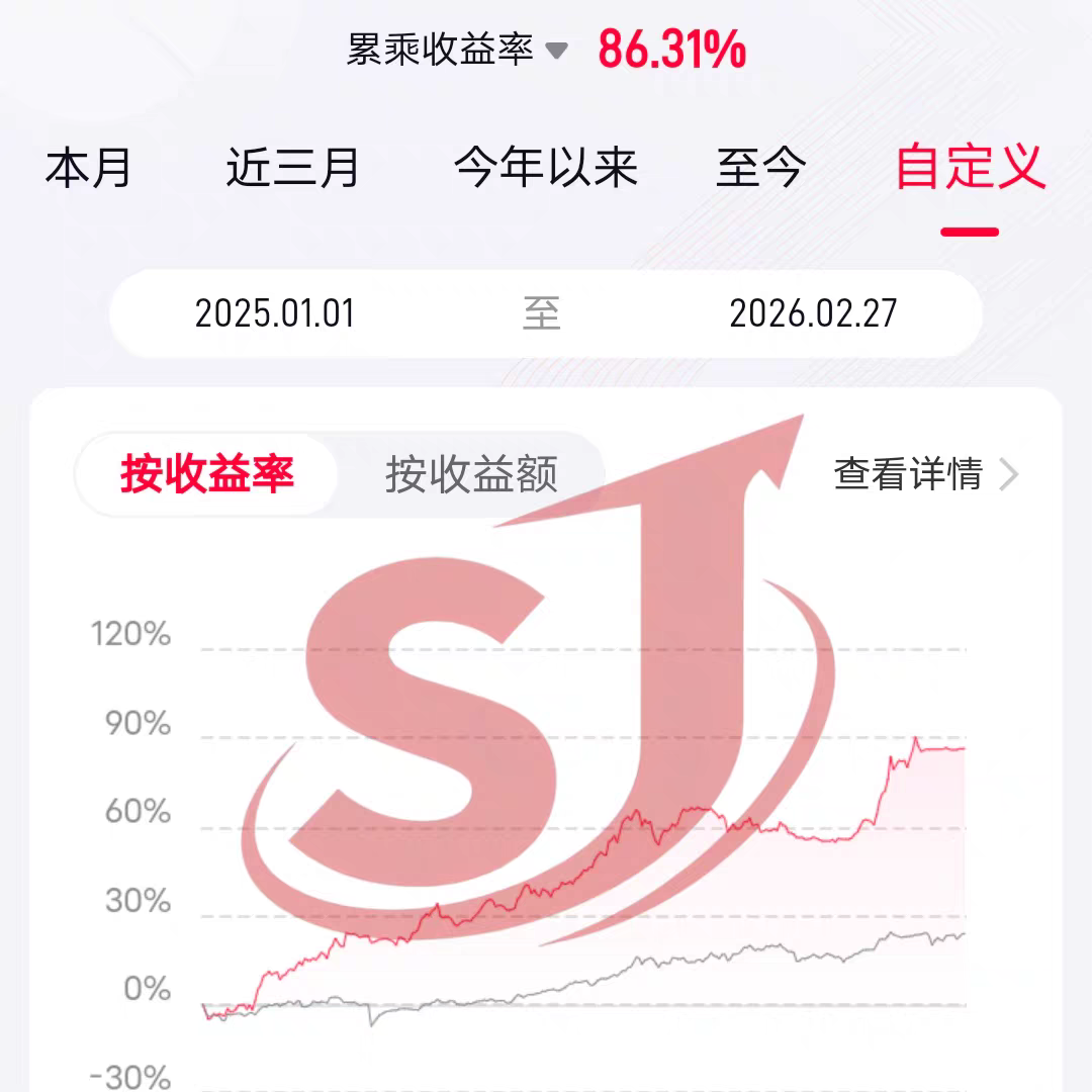沈阳实盘按例